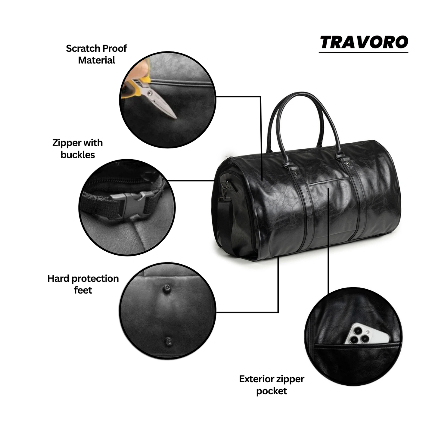 TRAVORO Duffel