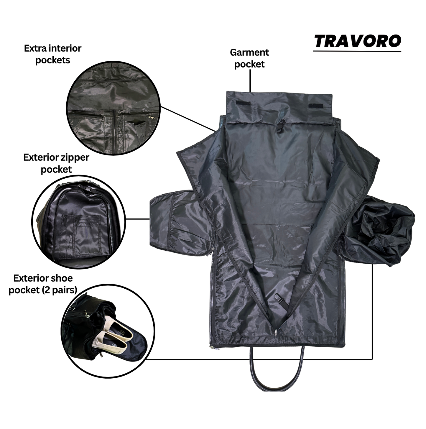 TRAVORO Duffel